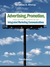 Advertising, Promotion,
and Other Aspects of
Integrated Marketing Communications