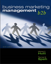 Business marketing Management