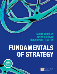 FUNDAMENTALS OF STRATEGY