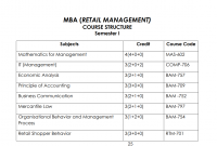 MBA syllabus