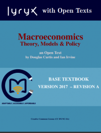 Macroeconomics Theory, Models & Policy
