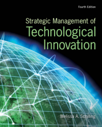 Strategic Management of Technological Innovation