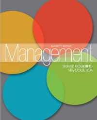 Management