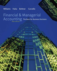 Financial & 
Managerial 
Accounting