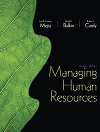 Managing Human Resources