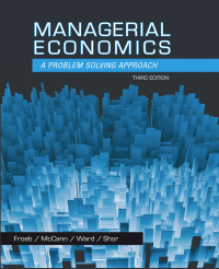 Managerial Economics