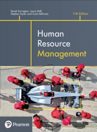 HUMAN RESOURCE MANAGEMENT