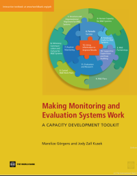 Making Monitoring and 
Evaluation Systems Work