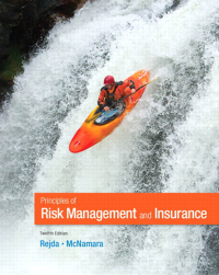 P
 RINCIPLES OF 
RISK MANAGEMENT AND INSURANCE