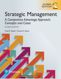 Strategic 
Management 
concepts and cases