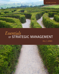 Essentials of 
Strategic
 Management