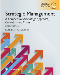 Strategic Management
 CONCEPTS AND CASES