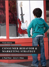 CONSUMER BEHAVIOR & MARKETING STRATEGY