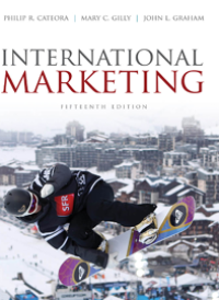 International Marketing