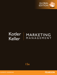 Marketing Management