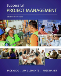 Successful Project Management