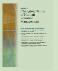 Changing Nature
of Human
Resource
Management
