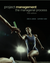 Project 
Management
The Managerial Process