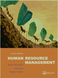 HUMAN RESOURCE
MANAGEMENT