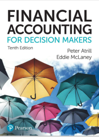 FINANCIAL ACCOUNTING FOR DECISION MAKER